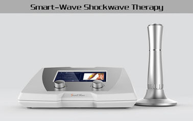Omuz Ağrısı CE İçin Taşınabilir Ekstrakorporeal Shockwave Tedavisi Onaylandı