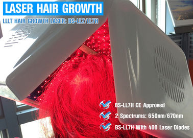 Ayrı Kontrollü ile Kellik Tedavisi 650nm Lazer Saç büyütme Cihazı