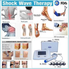Tibialis Anterior Sendromu Tedavisinde 22Hz Yüksek Frekanslı ESWT Shockwave Terapi Makinesi