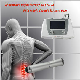 Tibialis Anterior Sendromu Tedavisinde 22Hz Yüksek Frekanslı ESWT Shockwave Terapi Makinesi