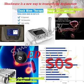 Erektil Disfonksiyon İçin Düşük Yoğunluklu Ekstrakorporeal Akustik ED Shockwave Terapi Makinesi