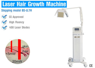 Saç Dökülmesi Tedavisinde 650nm / 670nm Diod Lazer Saç büyütme Cihazı