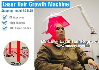 Saç Dökülmesi, Saç Büyüme Lazer Tedavisi İçin High End Lazer Işık Terapisi