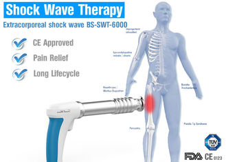 Patellar Tendinit Tedavisinde Yüksek Enerji Ekstrakorporal Shockwave Terapi Cihazı