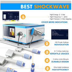 Topuk Ağrısı / Kas Yaralanması İçin Hava Kompres Ekstrakorporeal ESWT Shockwave Terapi Makinesi