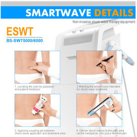 Achillodynia / Plantar Fasiit ESWT Shockwave Terapi Makinesi ESWT