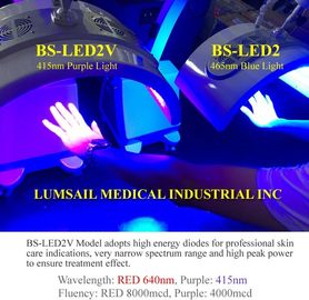 Akne Tedavisi için 415nm Dalga Boyu LED Fototerapi Makinesi Mor Işık PDT