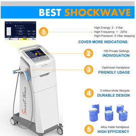 Erektil Disfonksiyon için 1-5 Bar LI-ESWT ED Shockwave Terapi Makinesi