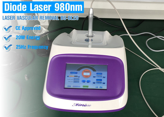 Touch Screen Laser Treatment For Thread Veins